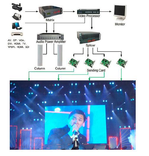 Systeem 2.jpg